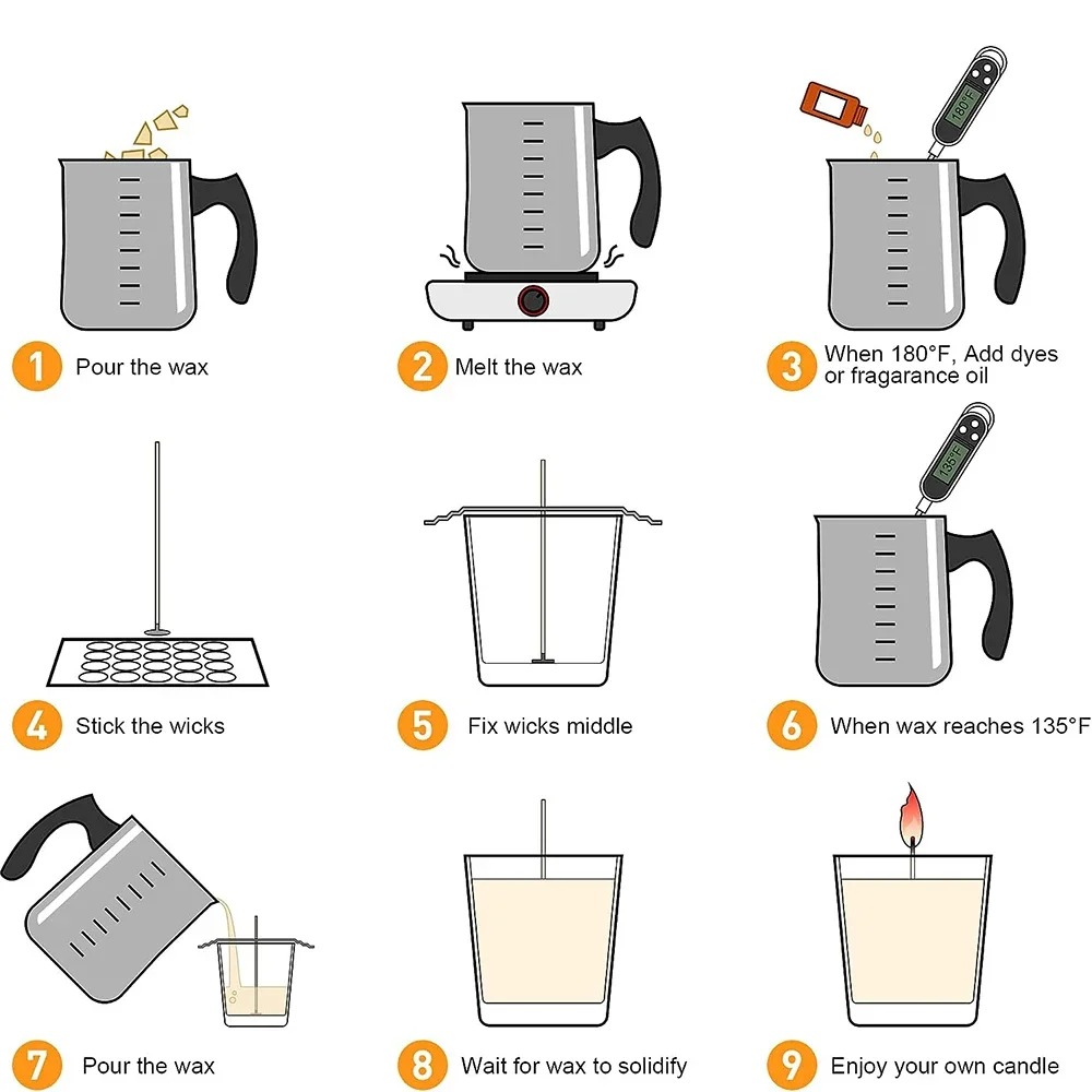 Glintmos DIY kaarsenmaakset me - Candle Making Kits recensie en prijs